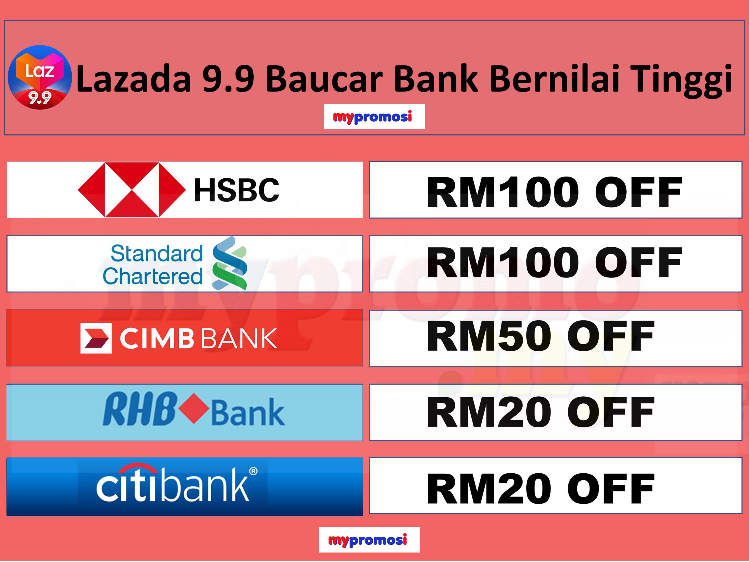 Baucar Bank untuk Shopee 9.9 Sale