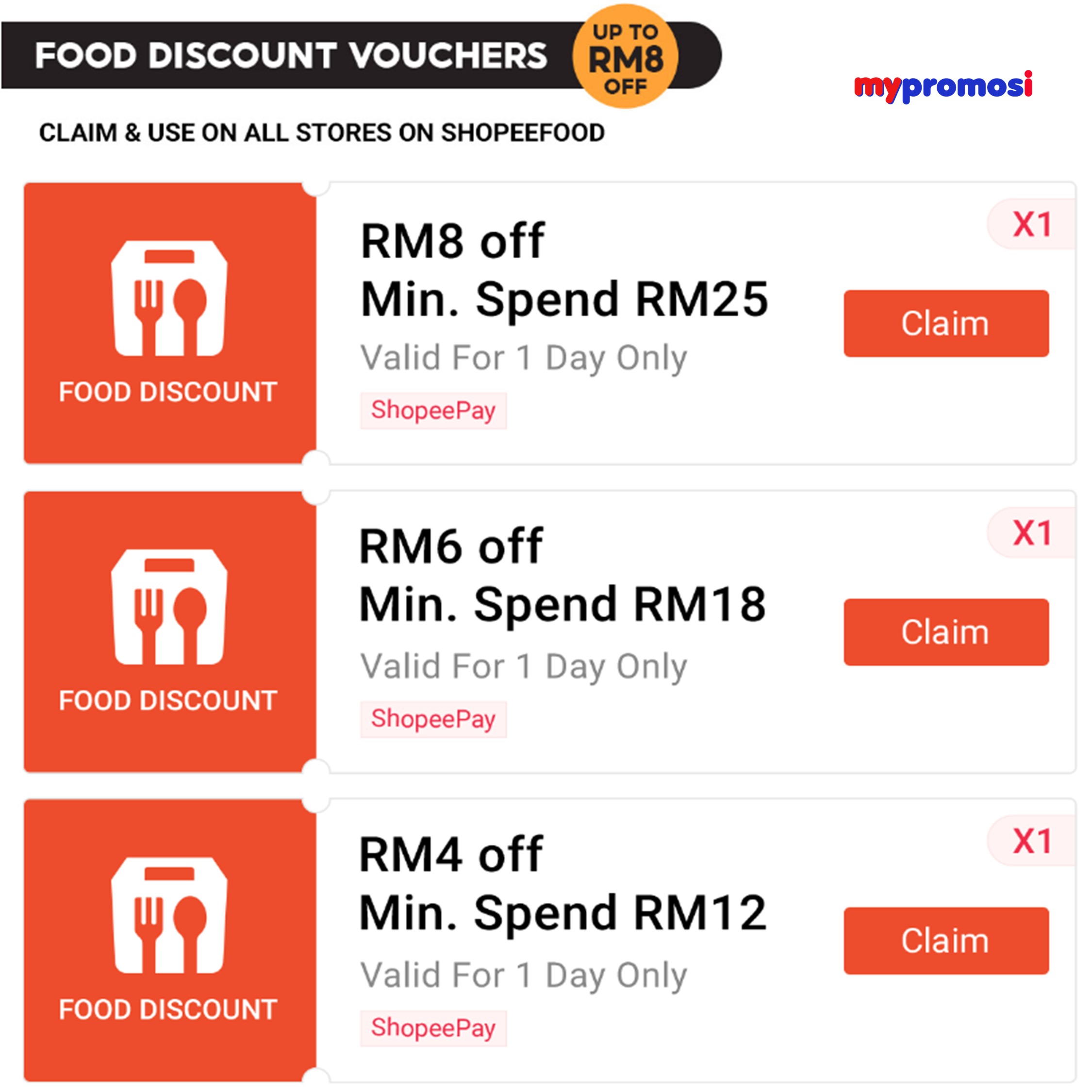 Shopee: Bayar Unifi Rebat 10% dan Bil 20% Off Oktober 2021