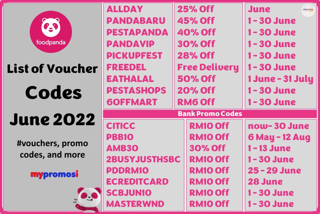foodpanda Voucher & Promo Code Bulan Jun 2022